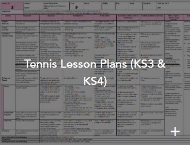 Tennis Lesson Plans